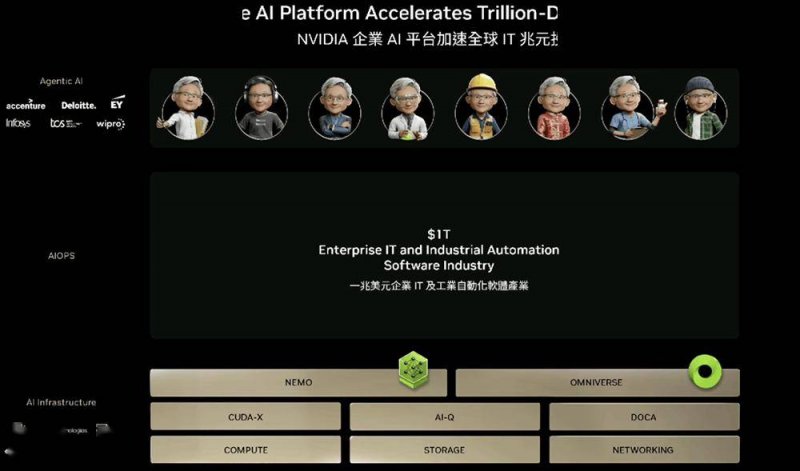 xm外汇交易平台科学家证实大模型能像人类一样“理解”事物