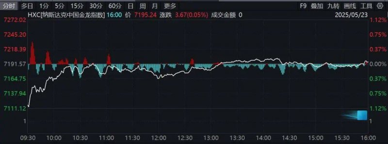 XM外汇平台MT4下载研究揭示“星链”卫星大量坠落与太阳活动加剧有关