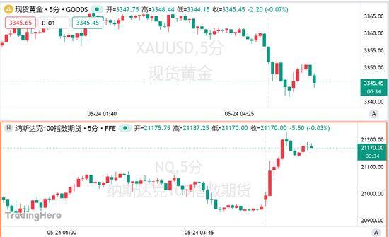 xm外汇平台登录北京已产出一批科学智慧重大首发成果