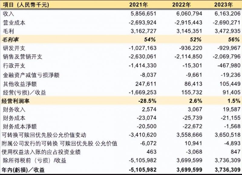 xm外汇平台怎样中国千比特超导量子计算测控平台完成交付