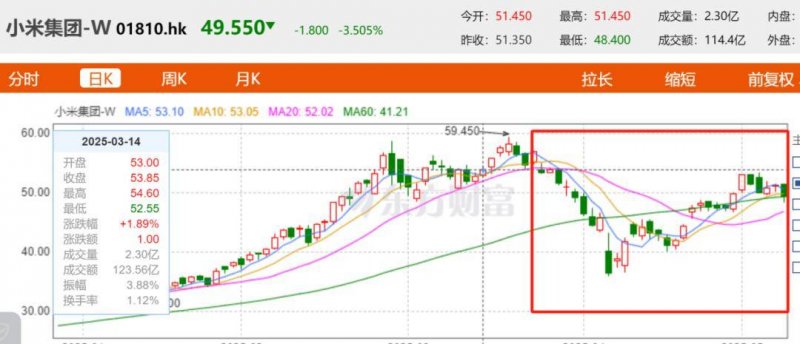 xm外汇官网网址我国科研团队在太赫兹通信领域取得重大突破
