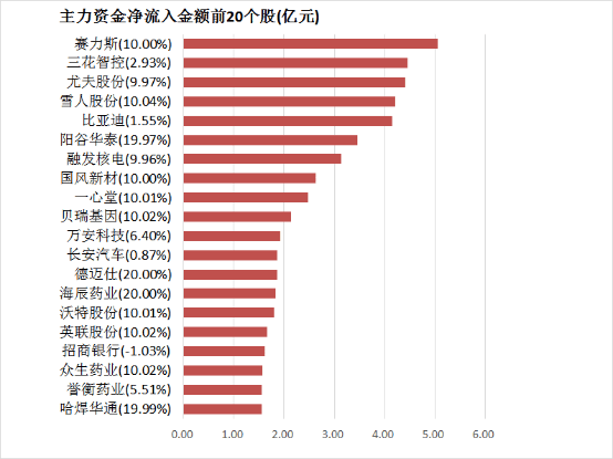 外汇xm平台怎么样学会这3个技巧，轻松驾驭xm外汇平台交易方针！