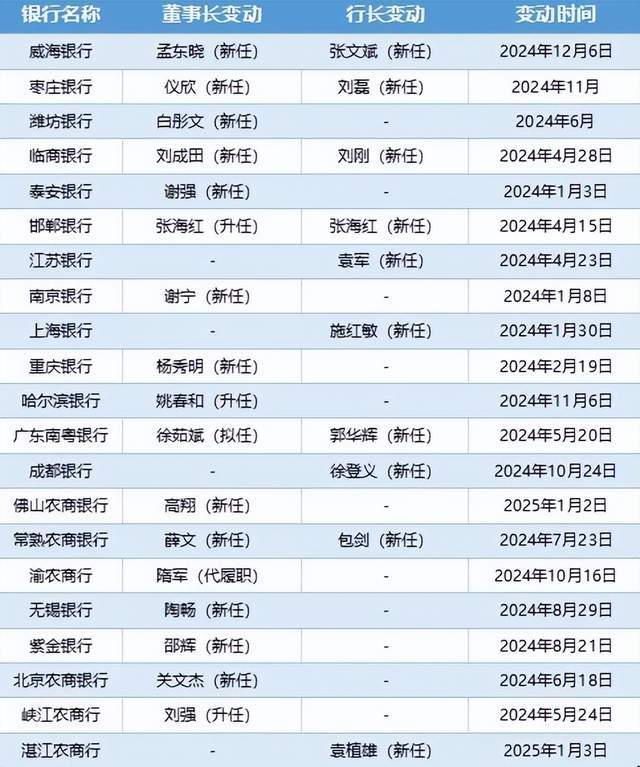 XM外汇平台资金安全2025第三届低代码无代码产业大会在京召开