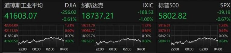 XM外汇平台受哪里监管讯飞医疗智医助理创新赋能基层卫生服务领域