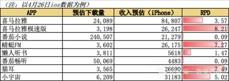 外汇平台xm官方网站“AI+医疗”产业化提速